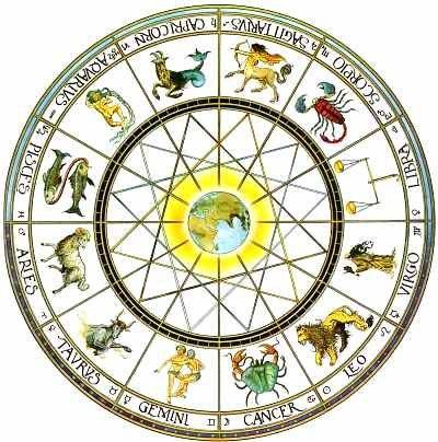 zodiaclatin