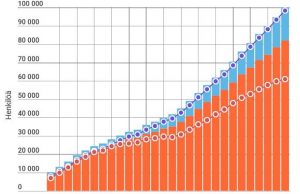 ulkomaalaistaustaiset-helsingissä-hel-fi-crop